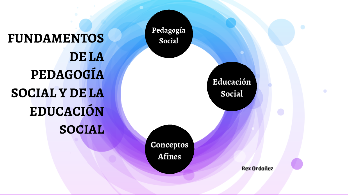 Fundamentos de Pedagogía Social y la Educación Social by Rex Ordoñez on ...