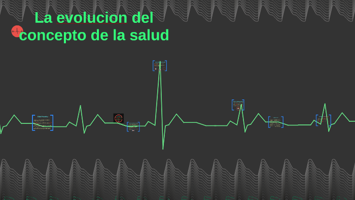 La Evolucion Del Concepto De La Salud By Karen Juliana Cubillos