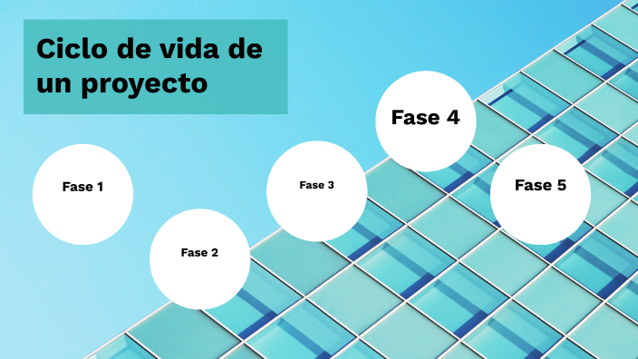 Ciclo de vida de un proyecto by Micaela Soledad Huallpa Leandro on Prezi