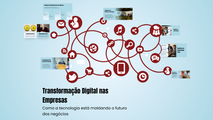 Transformação Digital nas Empresas by Valcirene DE MELO on Prezi