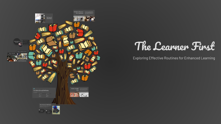 The Learner First by Olivia Wirihana on Prezi