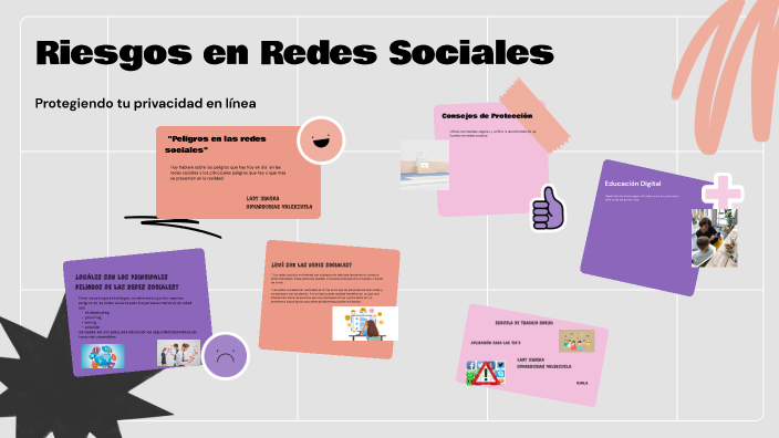 Riesgos en Redes Sociales by Lady Ximena Covarrubias Valenzuela on Prezi