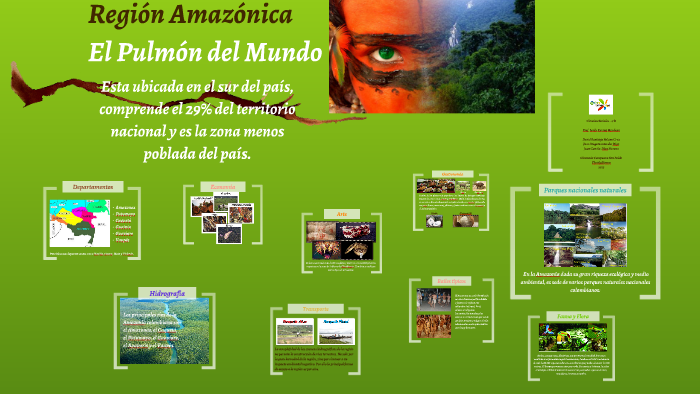 Región Amazónica by Hidalit Cruz on Prezi