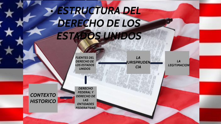 ESTRUCTURA DEL DERECHO DE LOS ESTADOS UNIDOS DE AMERICA by Sofia ...