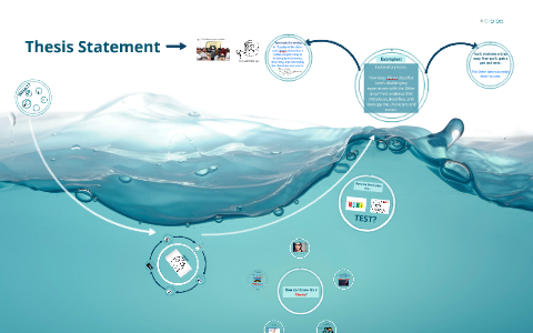 Thesis Statement by Rachel Lorenzo on Prezi