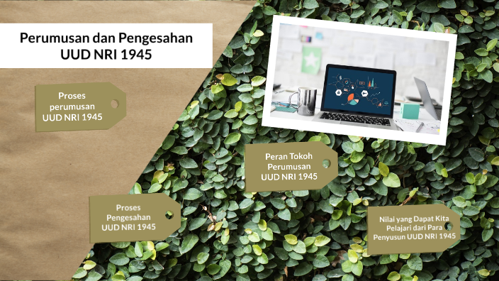 Perumusan dan Pengesahan UUD NRI 1945 by Desy Rahmayanti on Prezi