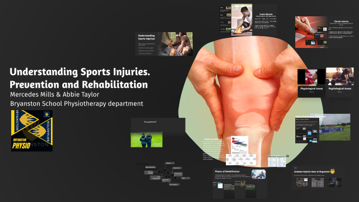 Understanding Sports Injuries: Prevention and Rehabilitation by Abbie ...