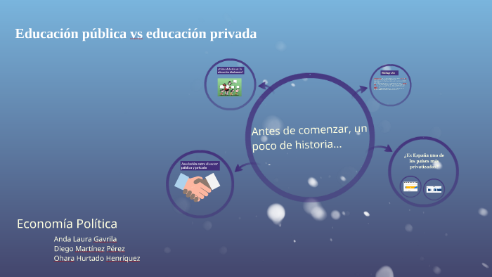 Educación Pública Vs Educación Privada By Luisnoevaiohi Ética On Prezi 4156