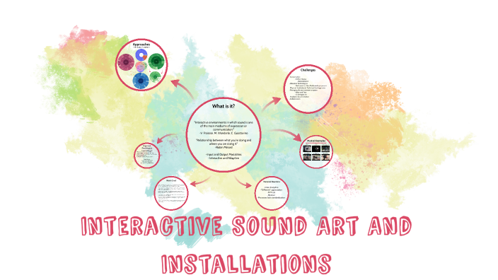 The Girl with a Pearl Earring with sound installation