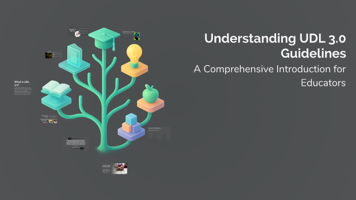 Understanding UDL 3.0 Guidelines by Nancy Enriquez on Prezi