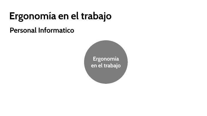 Ergonomía En El Trabajo By Lucas Korol On Prezi 2657