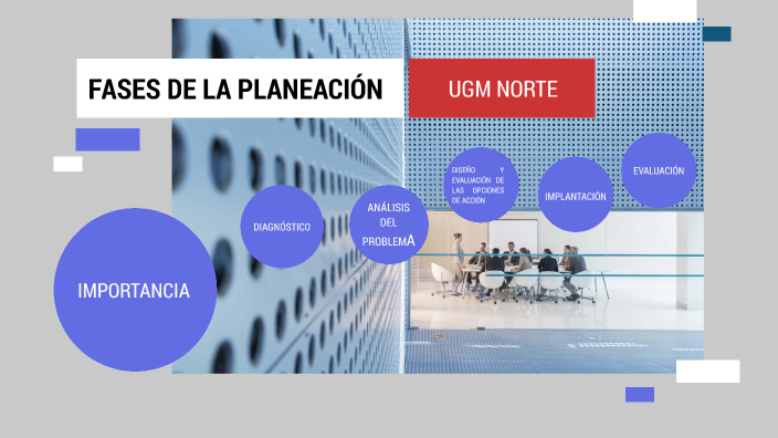Fases de la planeación by YADIRA HERNANDEZ HERNANDEZ on Prezi
