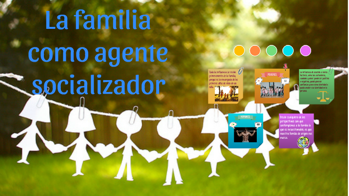 La Familia Como Agente Socializador By Nikki Ortega 9036