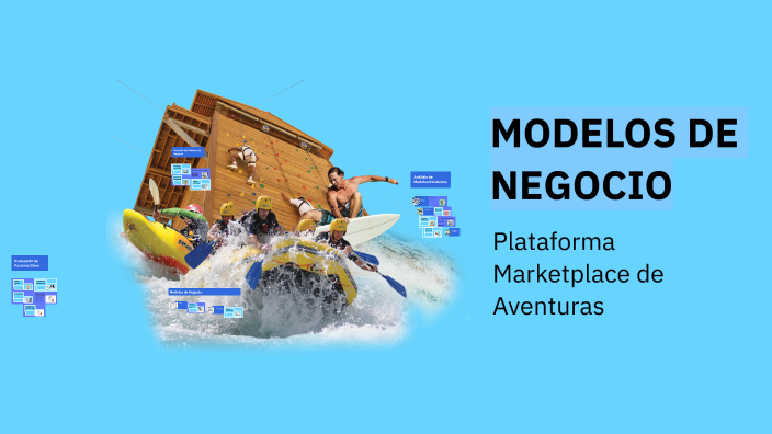 MODELOS DE NEGOCIO by Carolina Rodríguez on Prezi