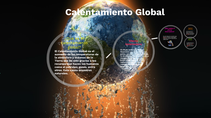 Calentamiento Global by Jazmin Paola Antunez Lopez on Prezi