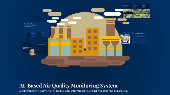 AI-Based Air Quality Monitoring System by Simran Kapoor on Prezi