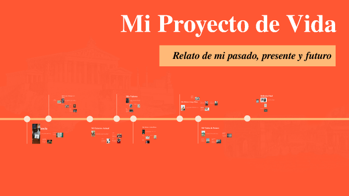 Mi Proyecto de Vida by Valeria on Prezi