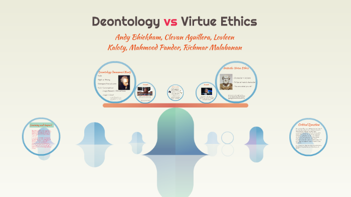 Utilitarianism Vs Deontology