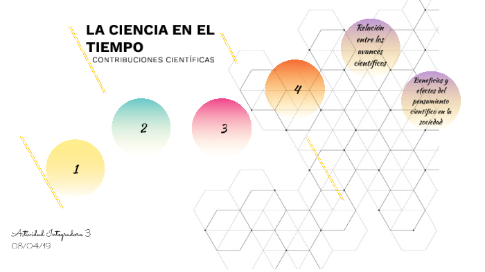 La ciencia en el tiempo by Maria Luisa Montiel Lopez on Prezi