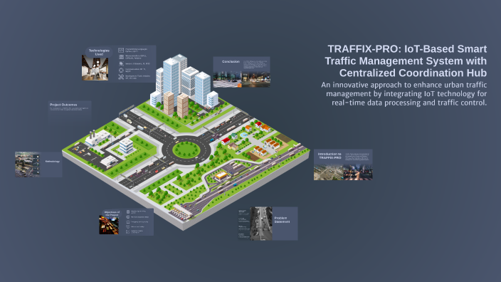 TRAFFIX-PRO: IoT-Based Smart Traffic Management System with Centralized ...