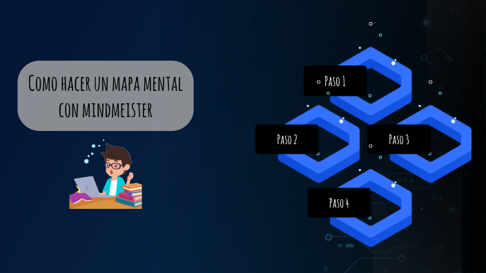 Como crear un mapa mental by angela guerra on Prezi