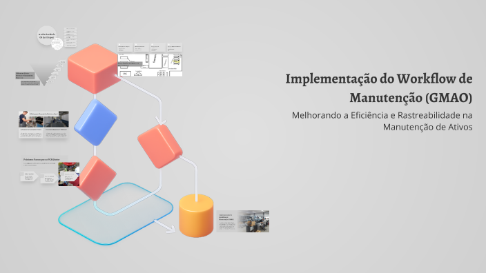 Implementação do Workflow de Manutenção (GMAO) by Julio Rocha on Prezi
