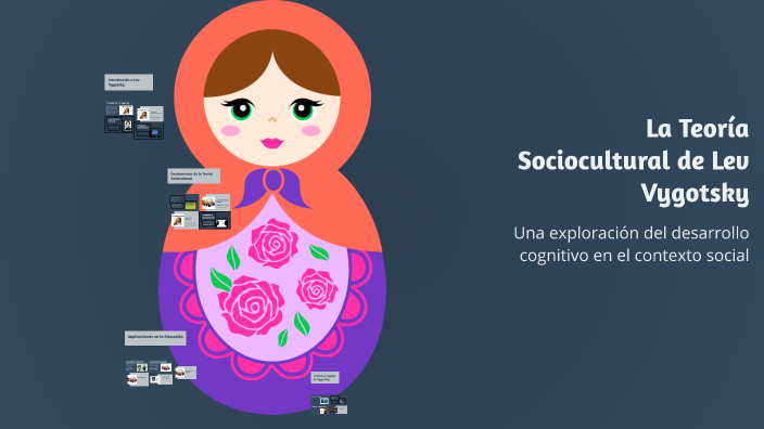 La Teoría Sociocultural de Lev Vygotsky by Ruben Perez on Prezi