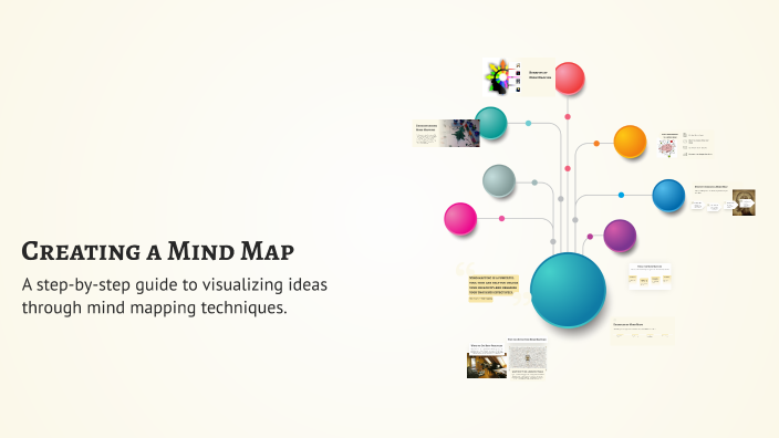 Creating a Mind Map by christian perez on Prezi
