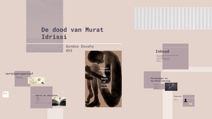 The Death of Murat Idrissi by Salma Doushy on Prezi