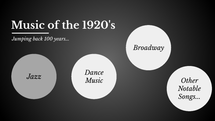 Music of the 1920s by Katie Voss on Prezi