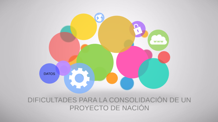 DIFICULTADES PARA LA CONSOLIDACIÓN DE UN PROYECTO DE NACION by emir