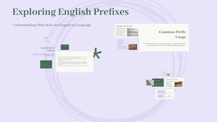 Exploring English Prefixes by s k on Prezi
