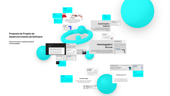Proposta de Projeto de Desenvolvimento de Software by Davi Tavares on Prezi