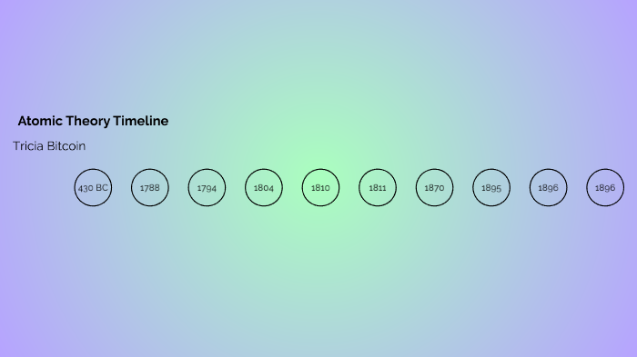 Atomic Theory Timeline by Patricia Buitton on Prezi