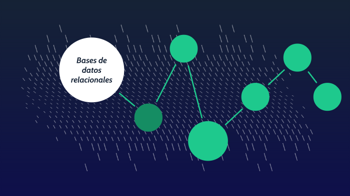 Bases de datos relacionales by Mauricio Pulido on Prezi