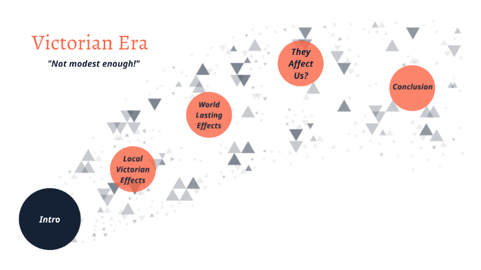 Victorian Era by Ethan WS on Prezi