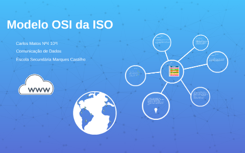 Modelo OSI da ISO by Carlos Matos on Prezi