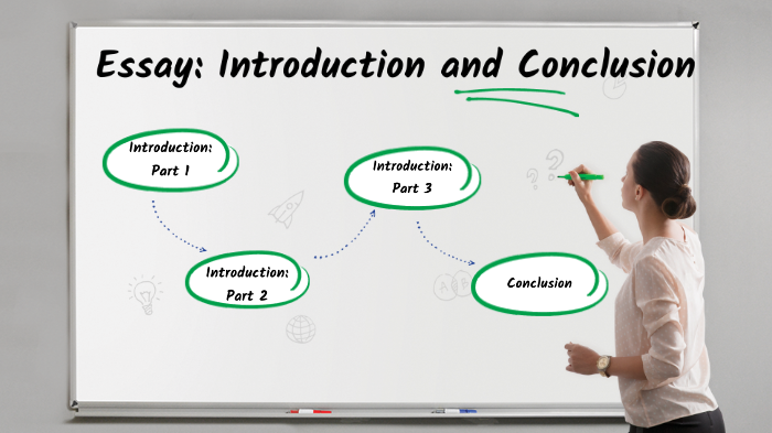 Essay: Introduction and Conclusion by Sue Kluska on Prezi