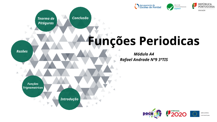 Funções Periodicas By Rafael Andrade On Prezi