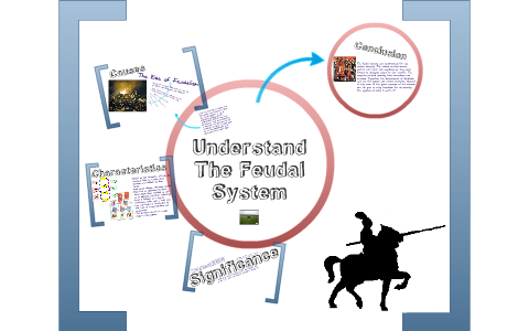 The Feudal System by Silence Webber on Prezi