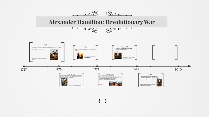 the revolutionary writings of alexander hamilton