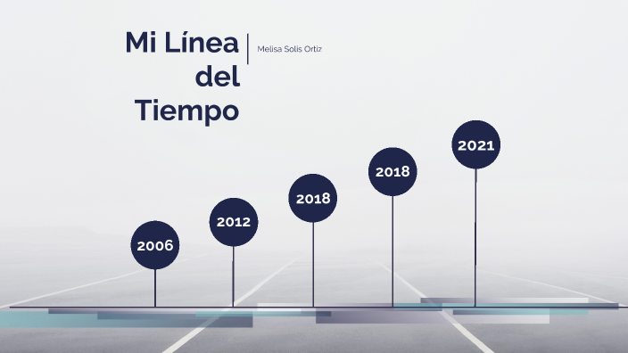 Mi línea del tiempo by Melisa Solis on Prezi