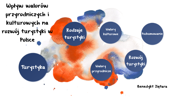 Geografia Wpływ walorów przyrodniczych i kulturowych na rozwój