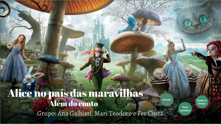 Xadrez Alice no País das Maravilhas de Lewis Carroll « Blog de