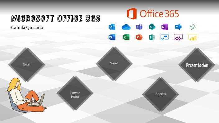 Microsoft Office 365 by Camila Quicaño on Prezi