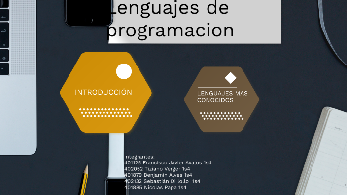 Unidad 2 Lenguajes de Programación by Nicolas Papa on Prezi