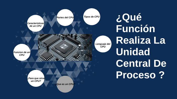 ¿qué Función Realiza La Unidad Central De Proceso By Jorge Velasco On