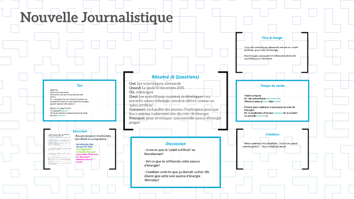 Nouvelle Journalistique by Julianne A