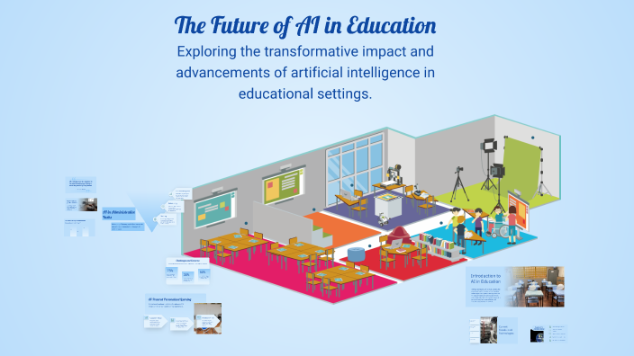 The Future of AI in Education by Sankha Das on Prezi