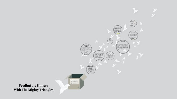 Feeding the Hungry with The Mighty Triangles by Caitlin Curran on Prezi
